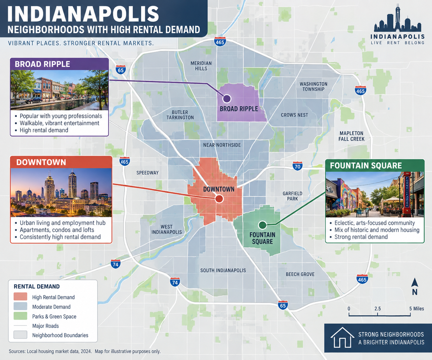 Map of Indianapolis neighborhoods with high rental demand, showing Downtown, Broad Ripple, and Fountain Square housing.